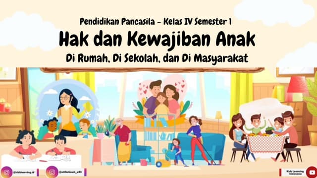 SENI RUPA UNIT 2 MENGGAMBAR PRINSIP RITME DAN POLA DALAM KARYA SENI