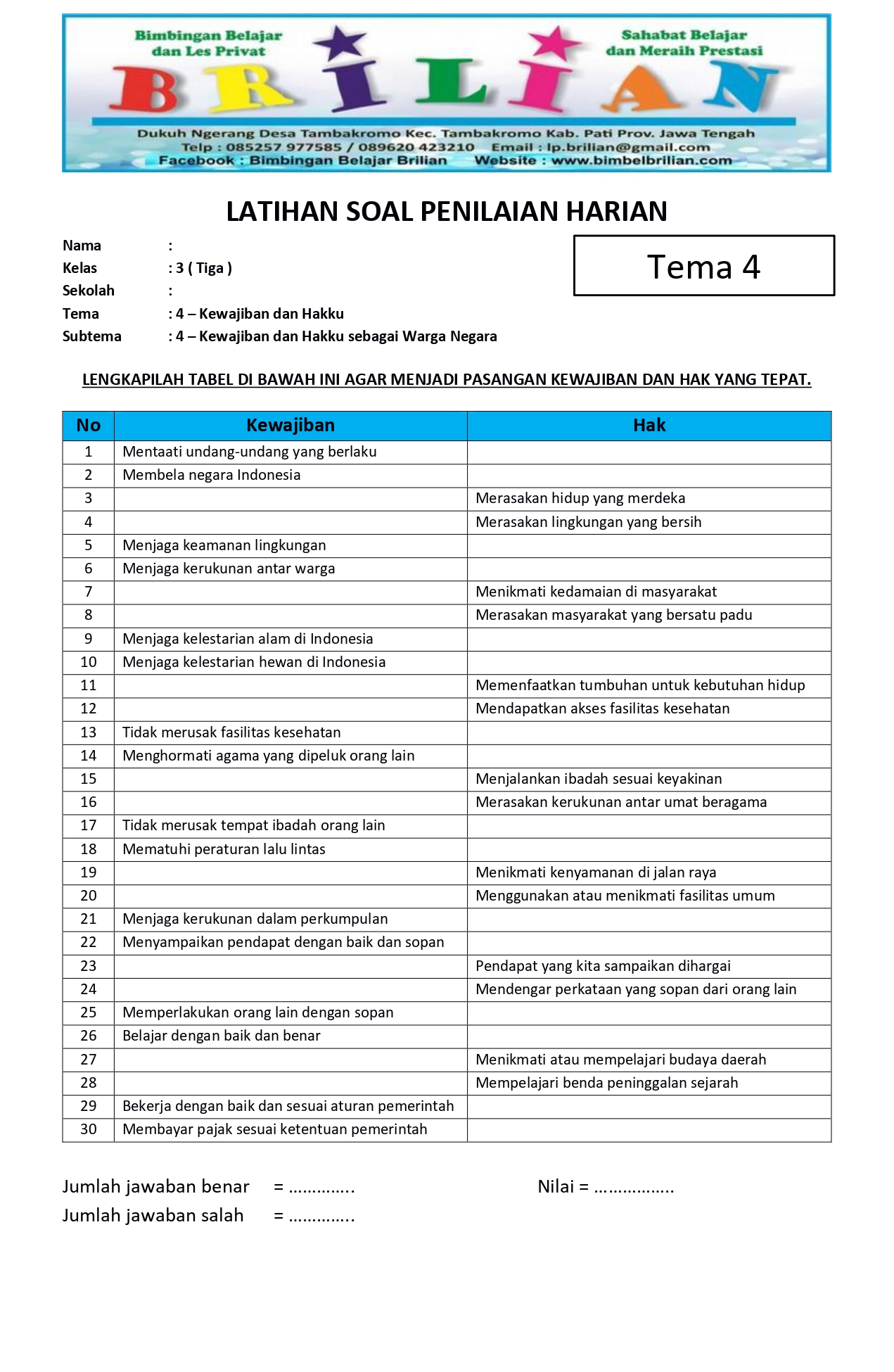 7 Contoh Soal Essay Hak dan Kewajiban Kelas 4 yang Sering Keluar Saat Ujian Sekolah 2026