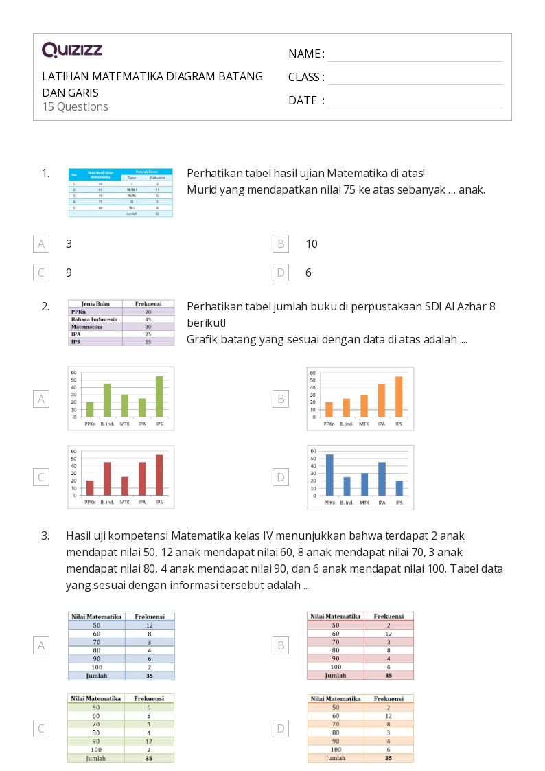 50 lembar kerja Grafik Batang untuk Kelas 5 di Quizizz Gratis 50 lembar kerja Grafik Batang untuk Kelas 5 di Quizizz Gratis