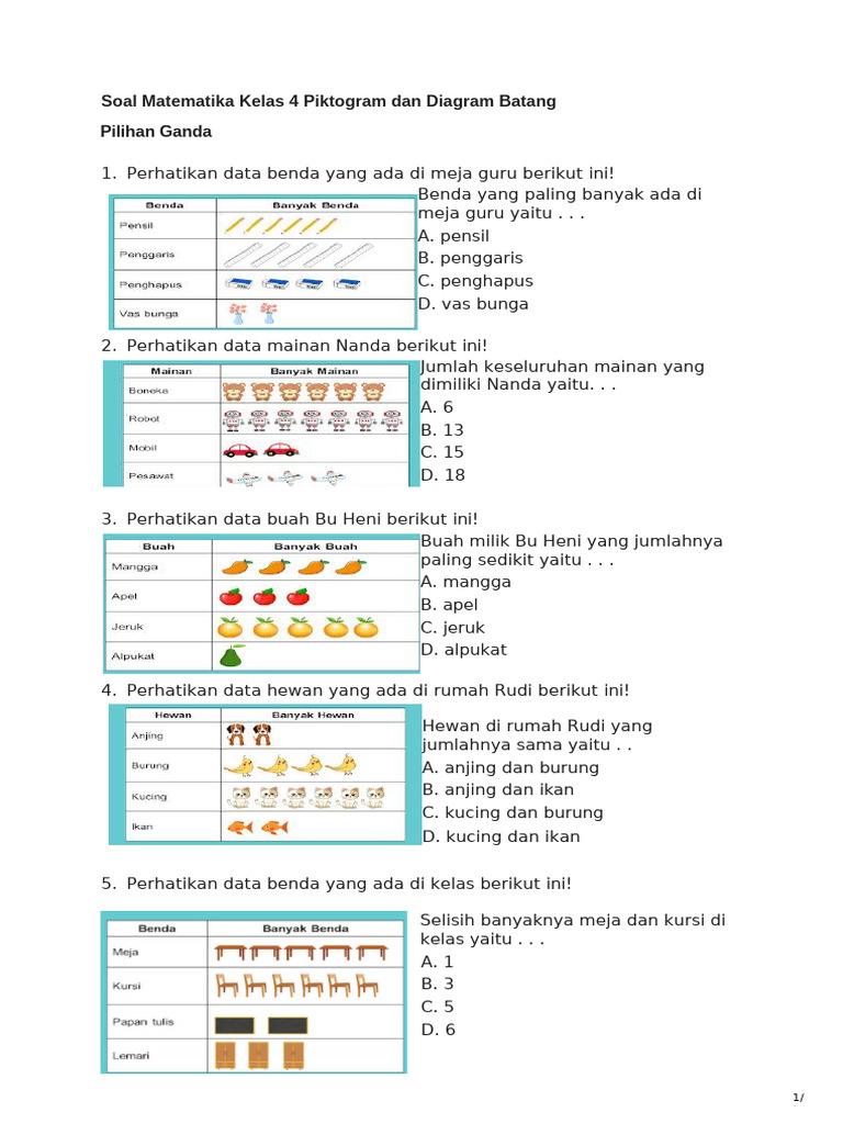 7 Rahasia Belajar Cepat Lewat Contoh Soal Diagram Matematika Kelas 4 Wajib Tahu Orang Tua
