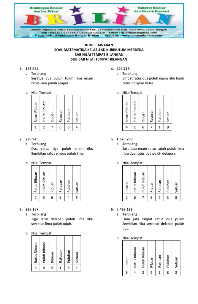 5 Contoh Soal Dinas Kelas 4 Kurikulum 2013 yang Wajib Dikuasai Sebelum Ulangan Semester