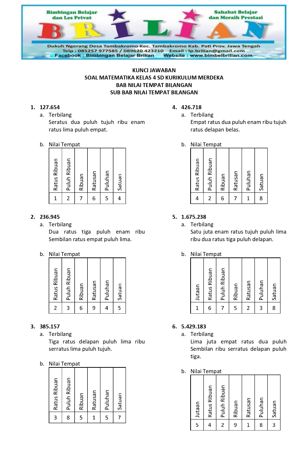 5 Contoh Soal Dinas Kelas 4 Kurikulum 2013 yang Wajib Dikuasai Sebelum Ulangan Semester