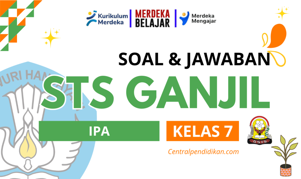 5 Fakta Tersembunyi di Bank Soal IPA Semester 1 Kelas 7 Kurtilas dan Jawaban yang Wajib Kamu Tahu