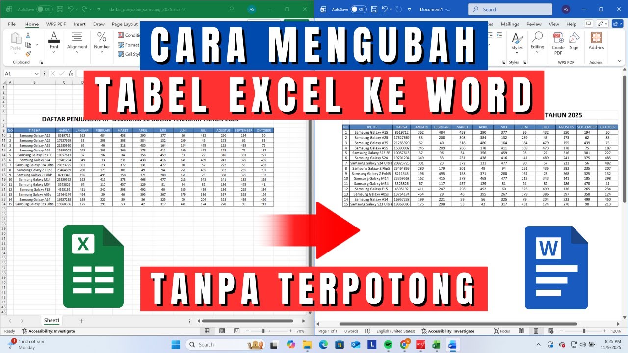 Cara Copy Paste Excel ke Word Agar Tidak Berubah, Ternyata Ini Trik Anti Ribet yang Wajib Tahu