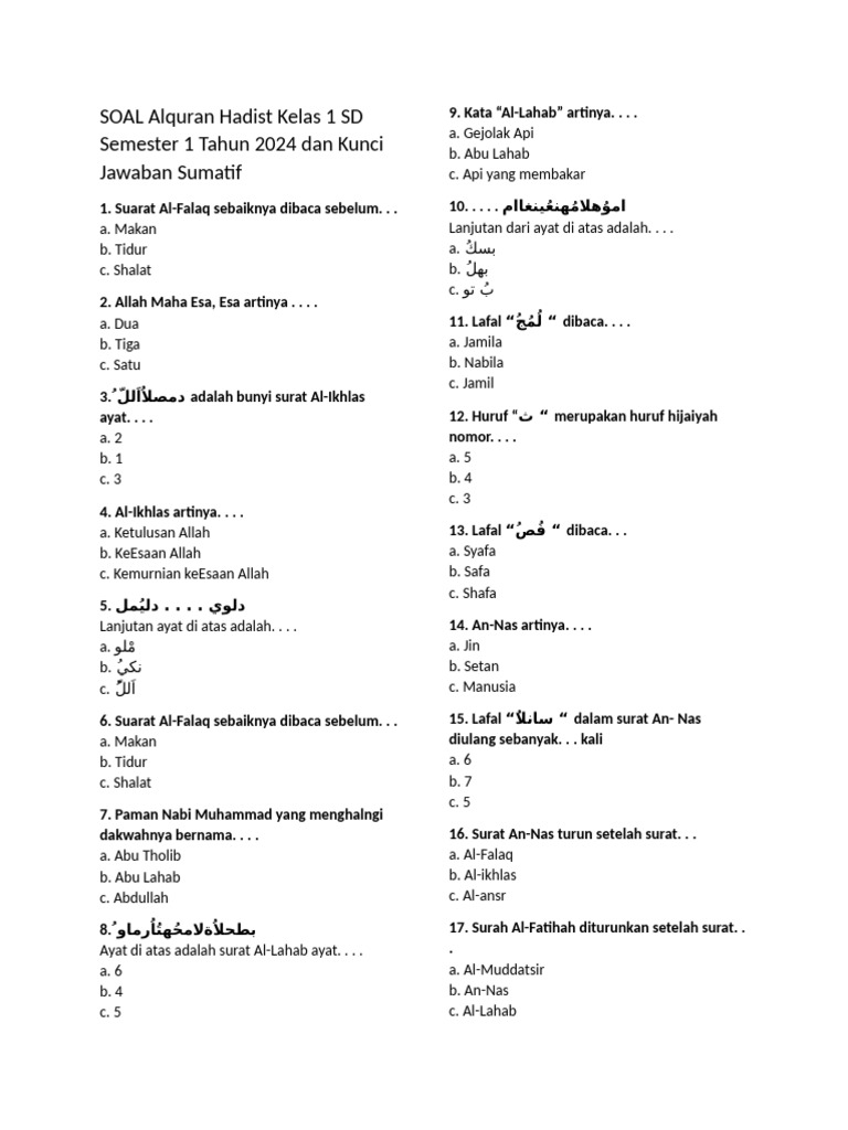 Soal Alquran Hadist Kelas 1 SD 2024 PDF Soal Alquran Hadist Kelas 1 SD 2024 PDF