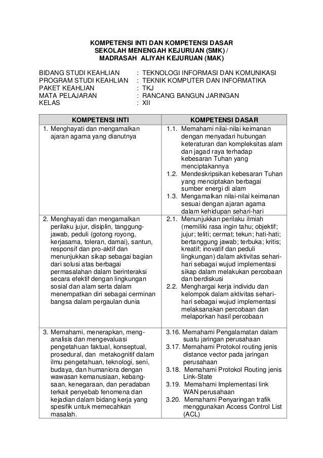 Soal Essay Rancang Bangun Jaringan Kelas Xii - Lakaran Soal Essay Rancang Bangun Jaringan Kelas Xii - Lakaran