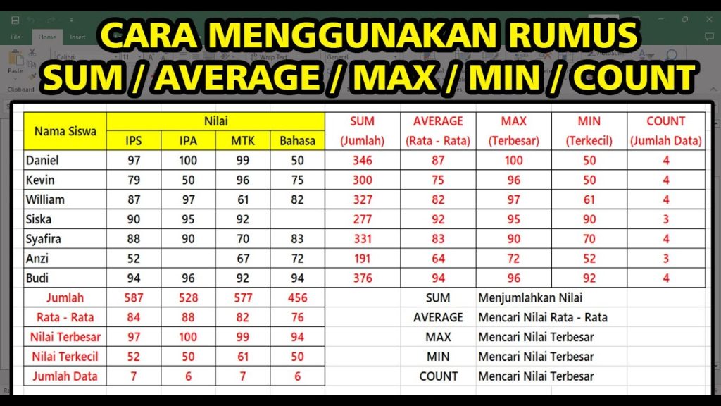 Rahasia: 5 Cara Pakai Riset Medsos Dapatkan Soal PJOK Kelas 2 Semester 1 Kurikulum 2013 Rahasia: 5 Cara Pakai Riset Medsos Dapatkan Soal PJOK Kelas 2 Semester 1 Kurikulum 2013
