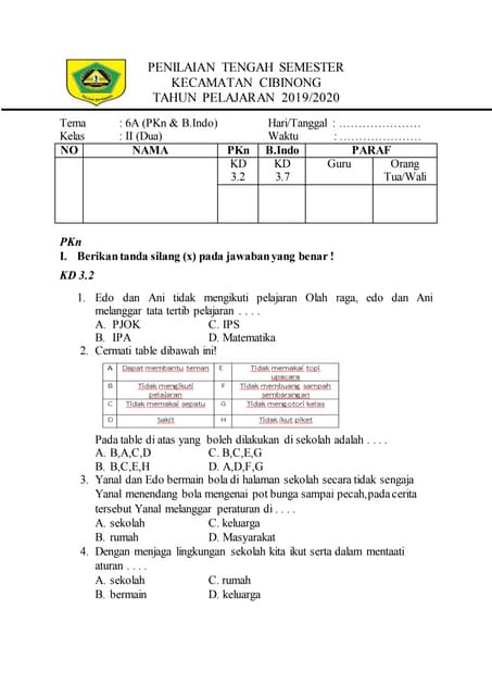 Terbukti 7 Contoh Soal Mid Semester 2 Kelas 2 Tema 6 yang Wajib Dikuasai Sebelum Ujian Terbukti 7 Contoh Soal Mid Semester 2 Kelas 2 Tema 6 yang Wajib Dikuasai Sebelum Ujian